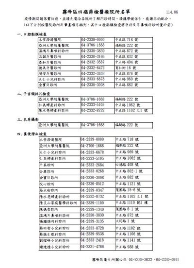 癌篩醫療院所
