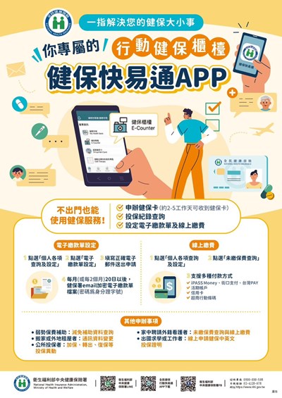 健保快易通