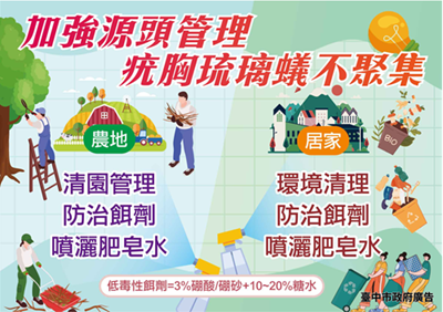 琉璃蟻宣導資訊