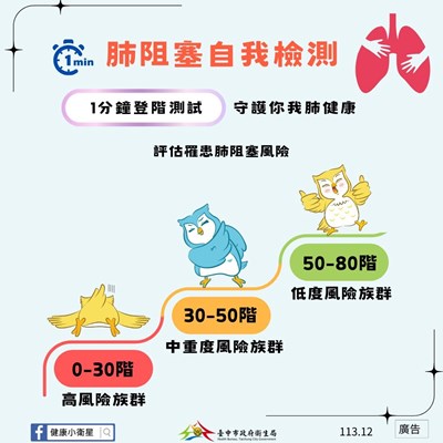 慢性阻塞性肺病