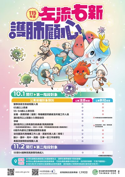 左流右新