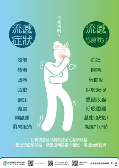 流感病程演變快，流感併發重症高危險群應多加留意